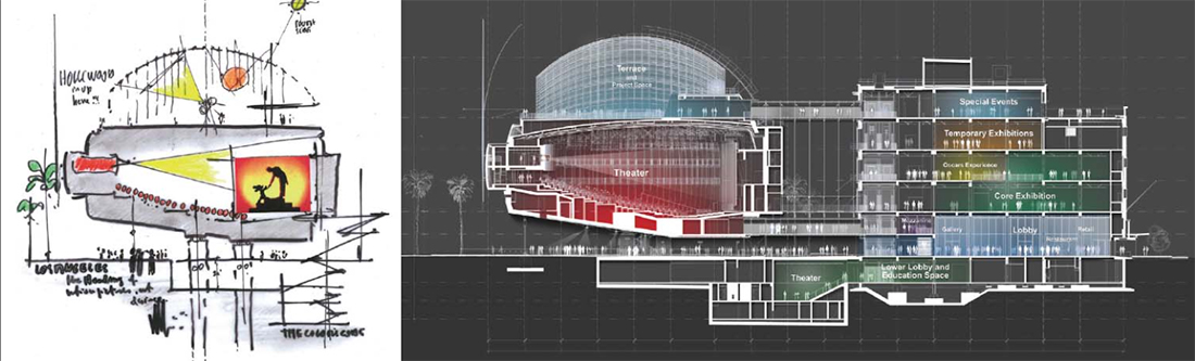 vVew of a section of the Academy Museum and scheme