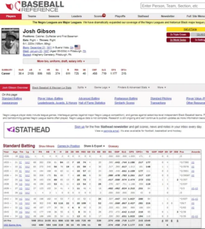 stats from baseball references for Josh Gibson