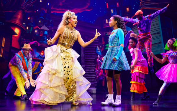 The WIz