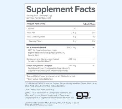 MCT Wellness nutrition information