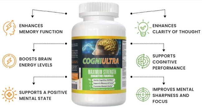 CogniUltra Benefits