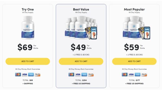 Purchasing options of CogniCare bottles