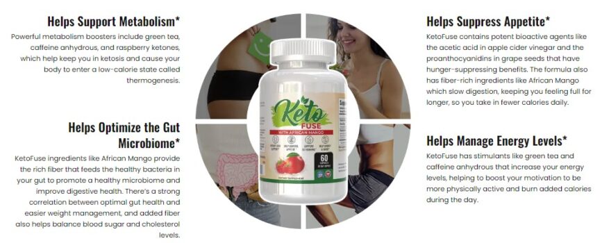 KetoFuse Info matrix.