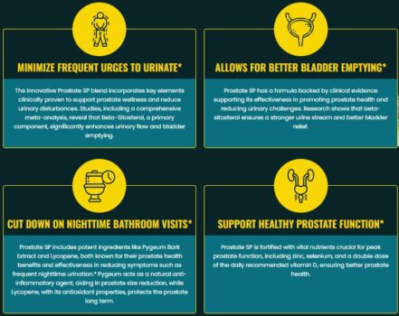 Infographic of benefits of Prostate SP