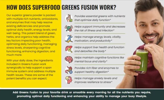 Graphic detailing how product works