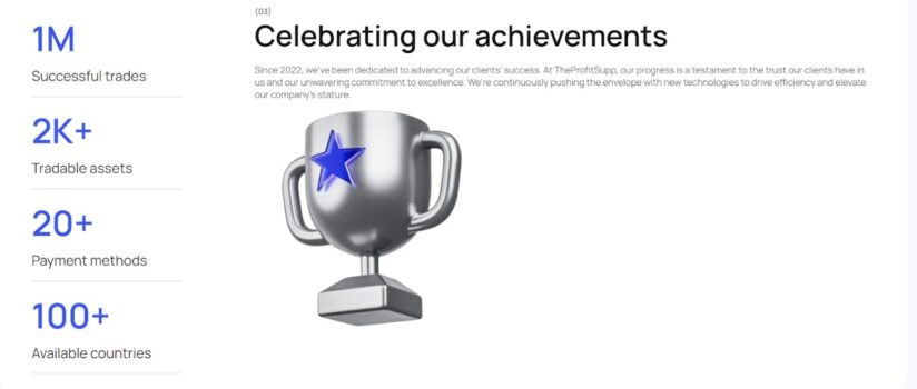 Banner showing Profitsupp achievements.