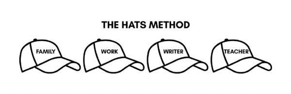 the hats method from Get Stuff Done Without the Stress