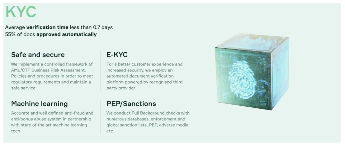 Soft2Bet KYC process with fast verification, automated checks, machine learning fraud detection, and secure E-KYC.